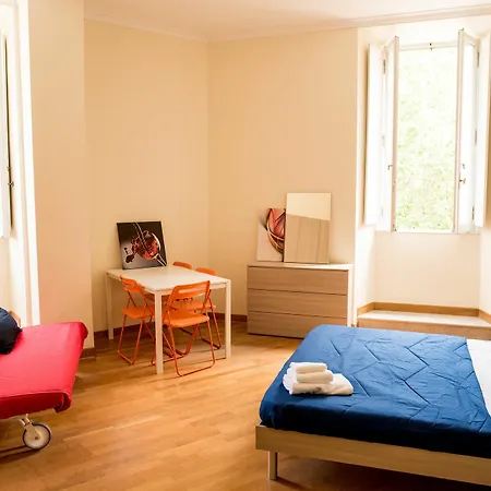 Hotel Budget Vatican